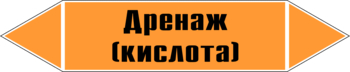 Маркировка трубопровода "дренаж (кислота)" (k03, пленка, 358х74 мм)" - Маркировка трубопроводов - Маркировки трубопроводов "КИСЛОТА" - магазин "Охрана труда и Техника безопасности"