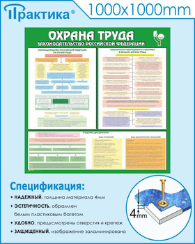 С120 Стенд ОХРАНА ТРУДА. Законодательство РФ. (1000х1000 мм, пластик ПВХ 3 мм, Прямая печать на пластик) - Стенды - Стенды по охране труда - магазин "Охрана труда и Техника безопасности"